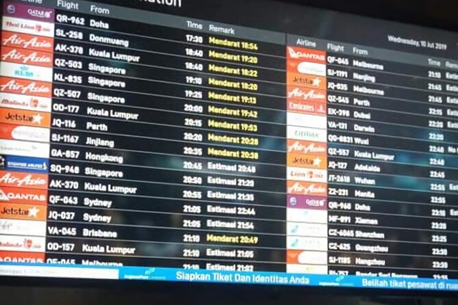 Bali Airport to/from Sanur, Nusa Dua, Jimbaran and Uluwatu - How This Transfer Gets You From Denpasar to Your Bali Hotel